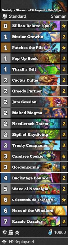 krisofive|Best Hearthstone Decks In Festival Of Legends So Far! .